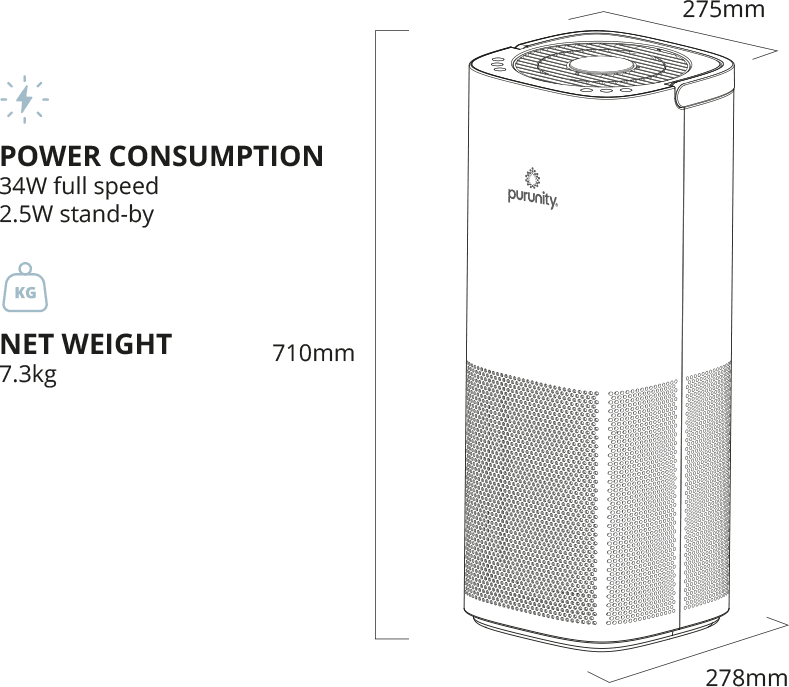 Product specifications and certifications