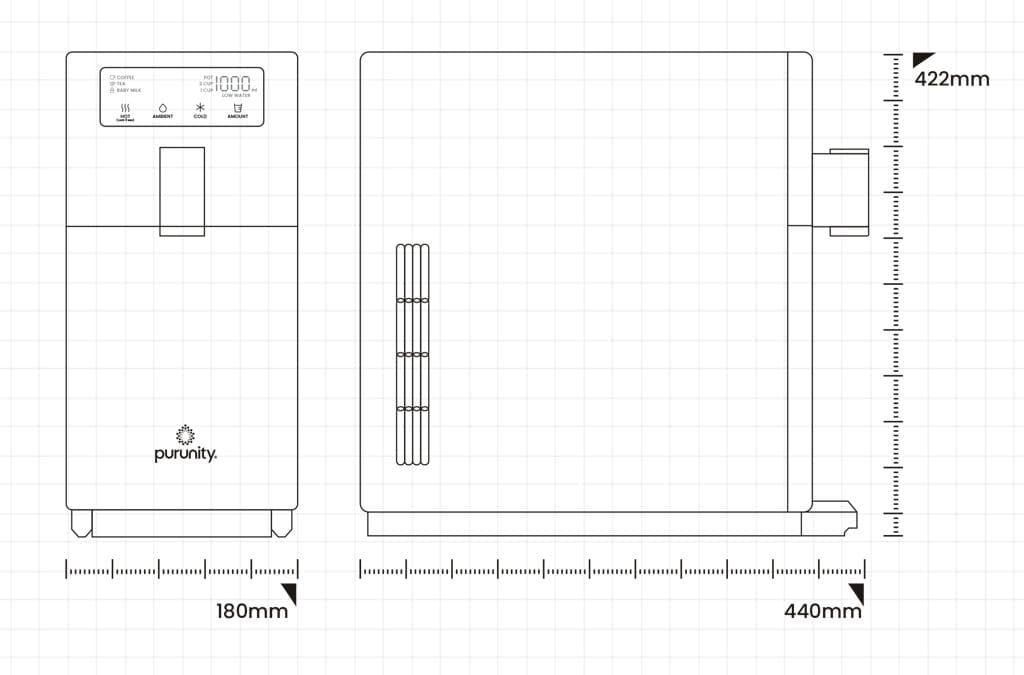 Product specifications and certifications